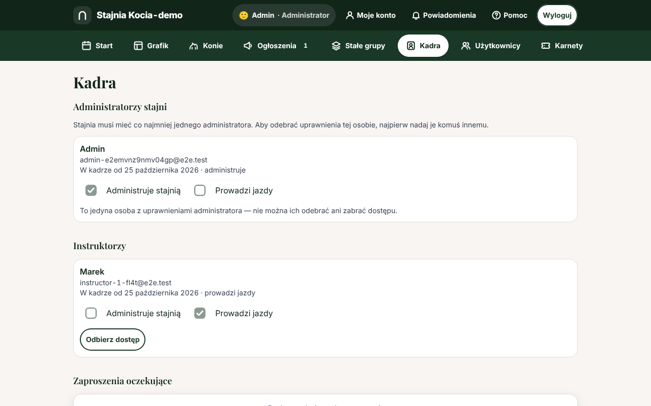 Strona „Kadra”: lista administratorów i instruktorów z uprawnieniami, oczekujące zaproszenia i formularz „Zaproś osobę” z polami e-mail, imię i nazwisko oraz uprawnieniami.