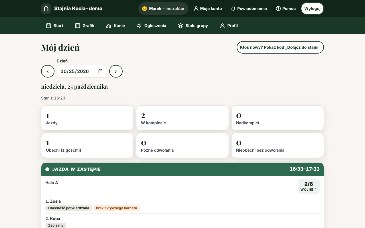 Strona „Mój dzień”: wybór dnia ze strzałkami i przyciskiem „Dziś”, podsumowanie dnia i lista jazd z obecnością, odwołaniami i przypisanymi końmi.